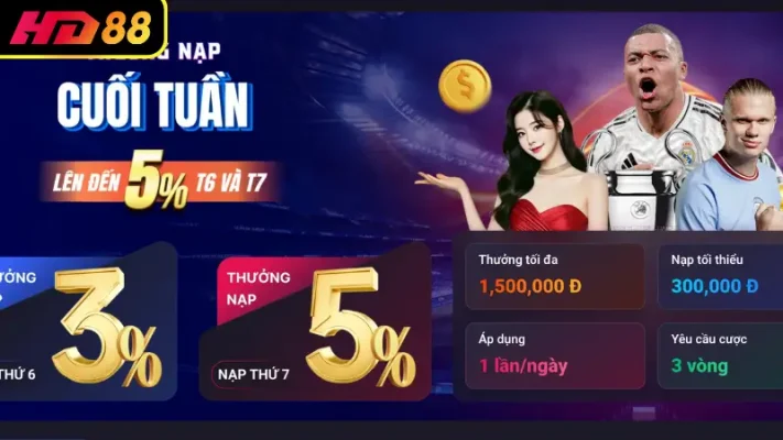 HD88 có thật sự uy tín không?